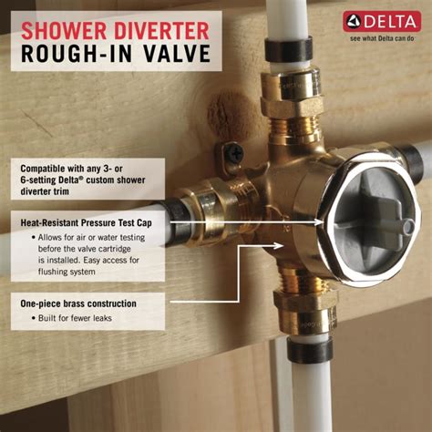 how to install delta shower valve|How To Install Delta Shower Faucet